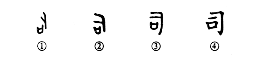 细说汉字 司 漢文化 通識