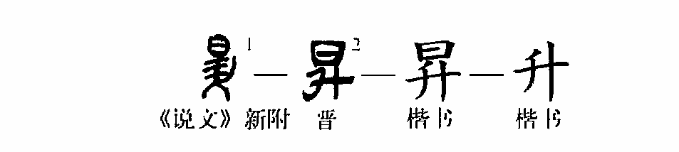 细说汉字 升 漢文化 通識