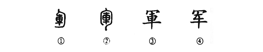 細說漢字 軍 漢文化 通識